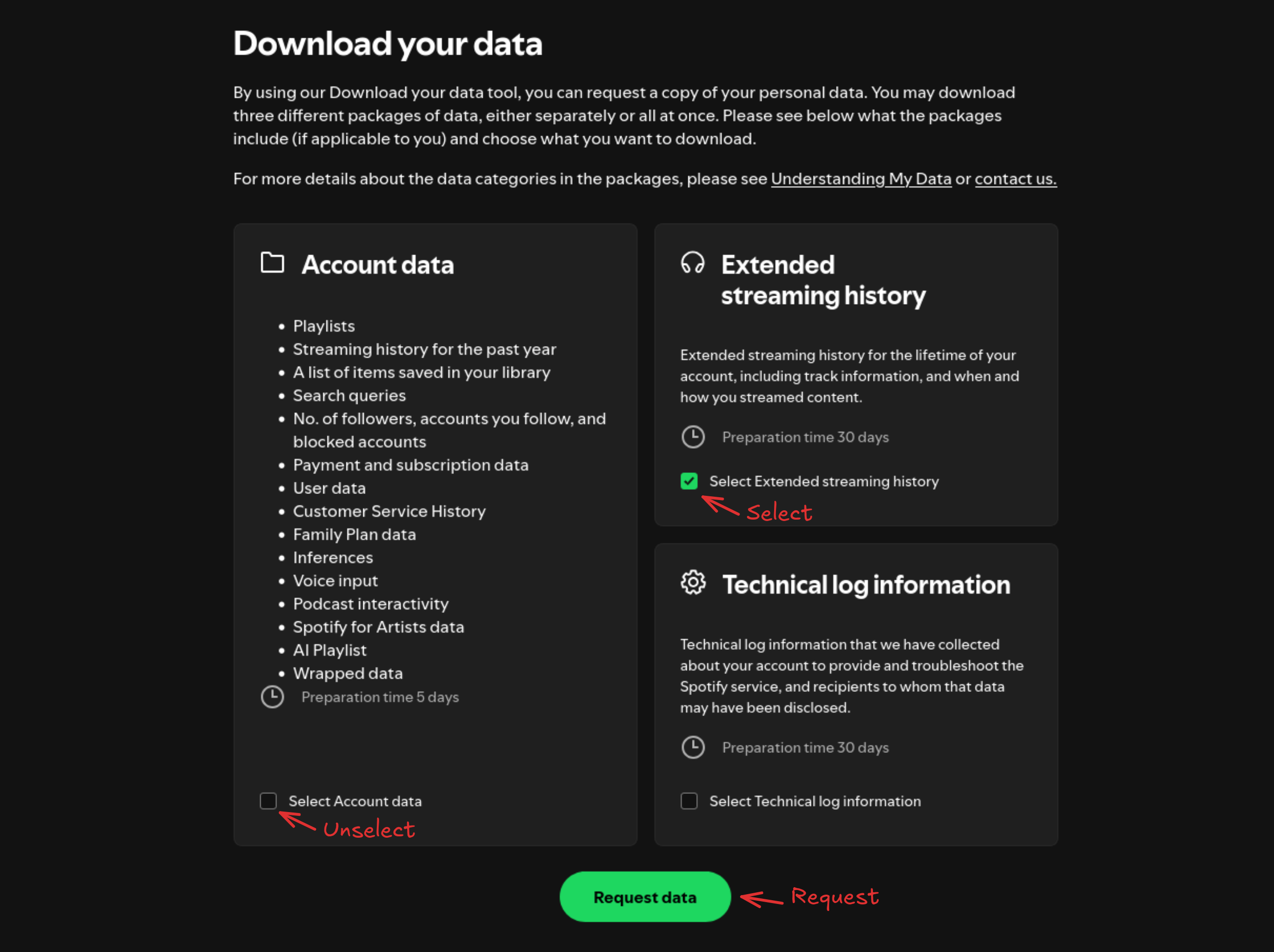 Spotify Privacy page